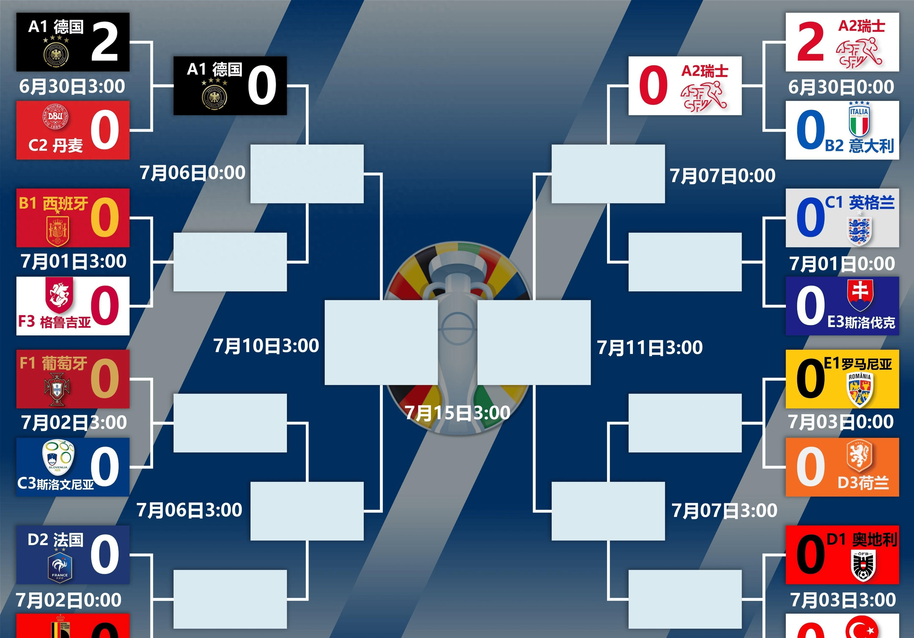 滨江江南体育中心-欧洲杯资格赛火爆进行，球队争夺晋级资格