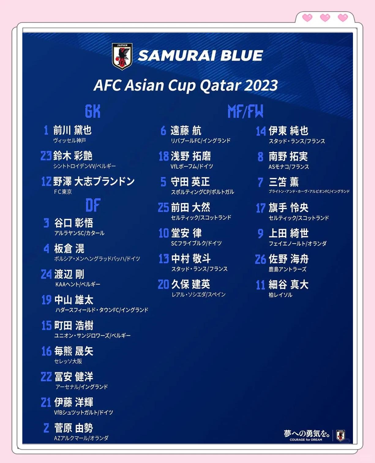 包含东京足球冠军赴欧洲试水，日本新星踏上征程开启传奇之路的词条