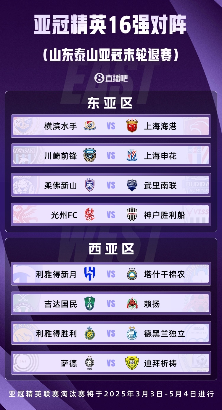 关于东南亚球队战绩出色，亚冠战场上势如破竹的信息